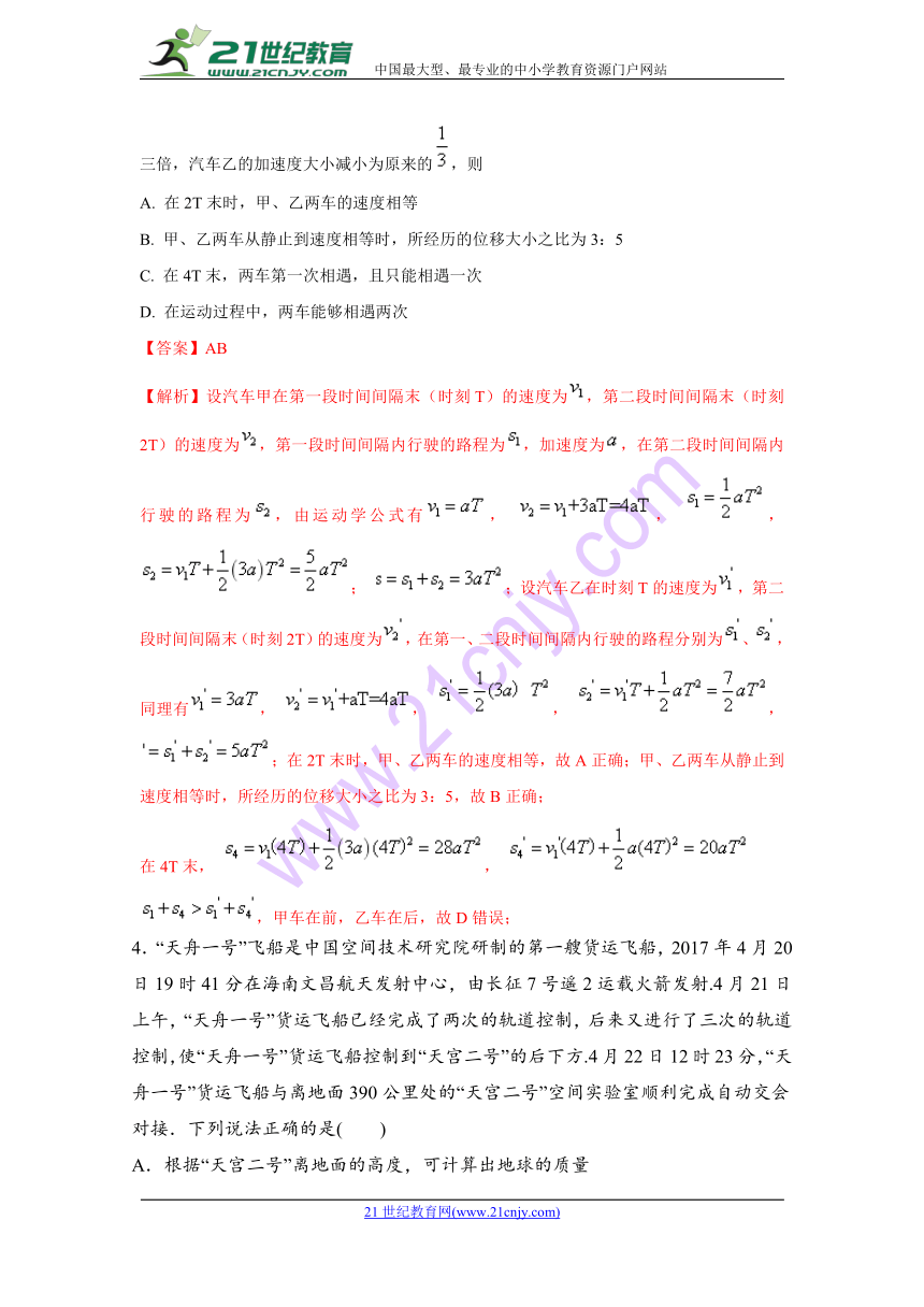 2018年四川省高考物理模拟测试（五）（解析版）