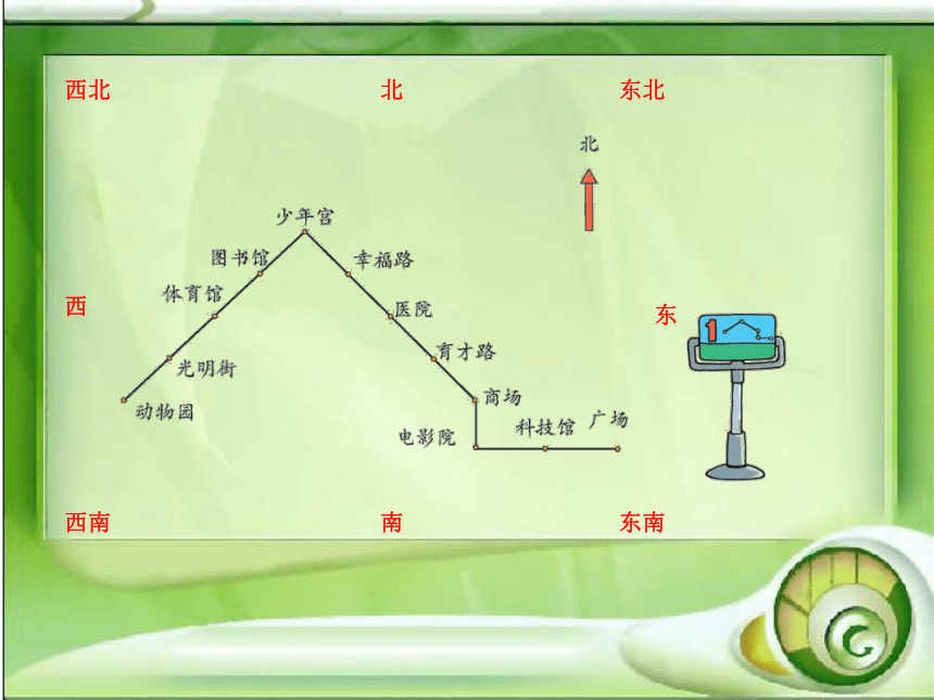 认识路线[下学期]