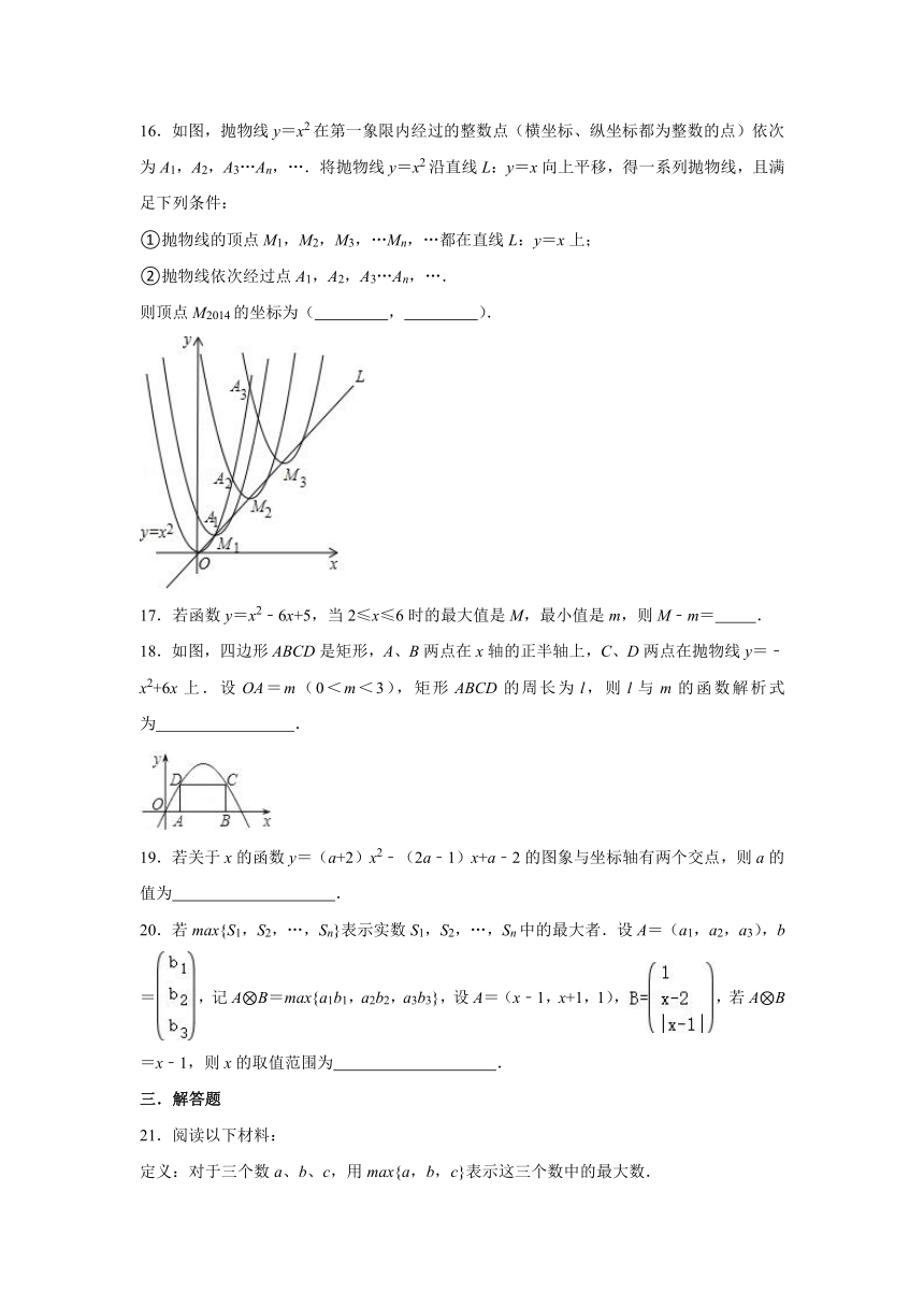 2022年九年级中考专题——二次函数试卷（word解析版）
