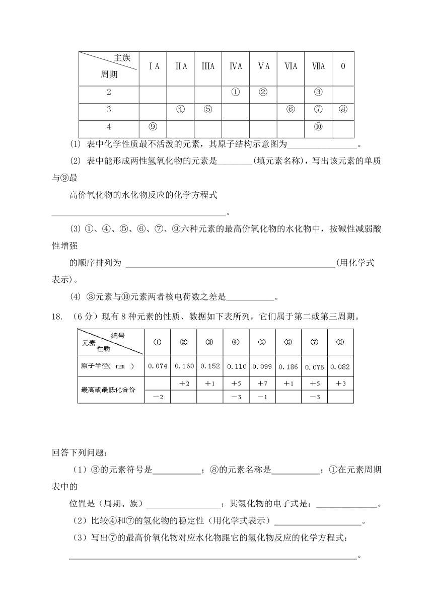 云南芒市一中16-17学年高一下期中试卷--化学（理）