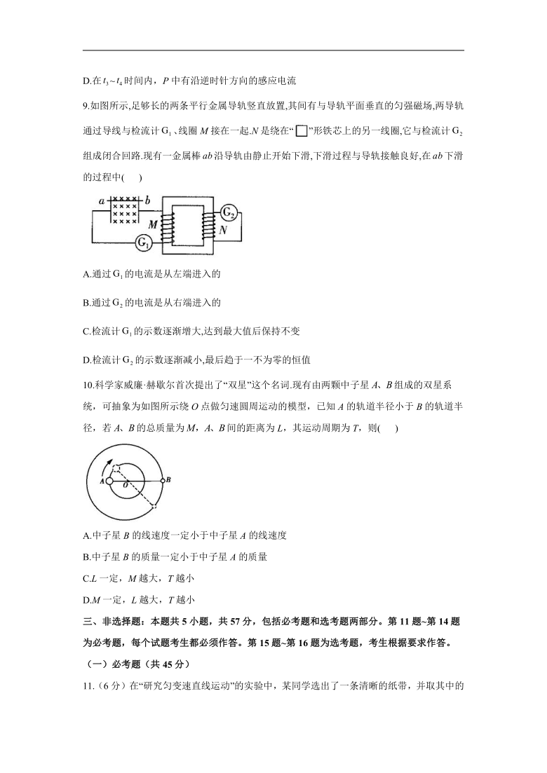 2021届高三八省联考物理预测模拟卷 A卷 Word版含答案