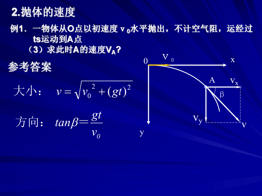 人教版高中物理必修二第五章曲线运动 5.3 抛体运动的规律（12张PPT） （共12张PPT）