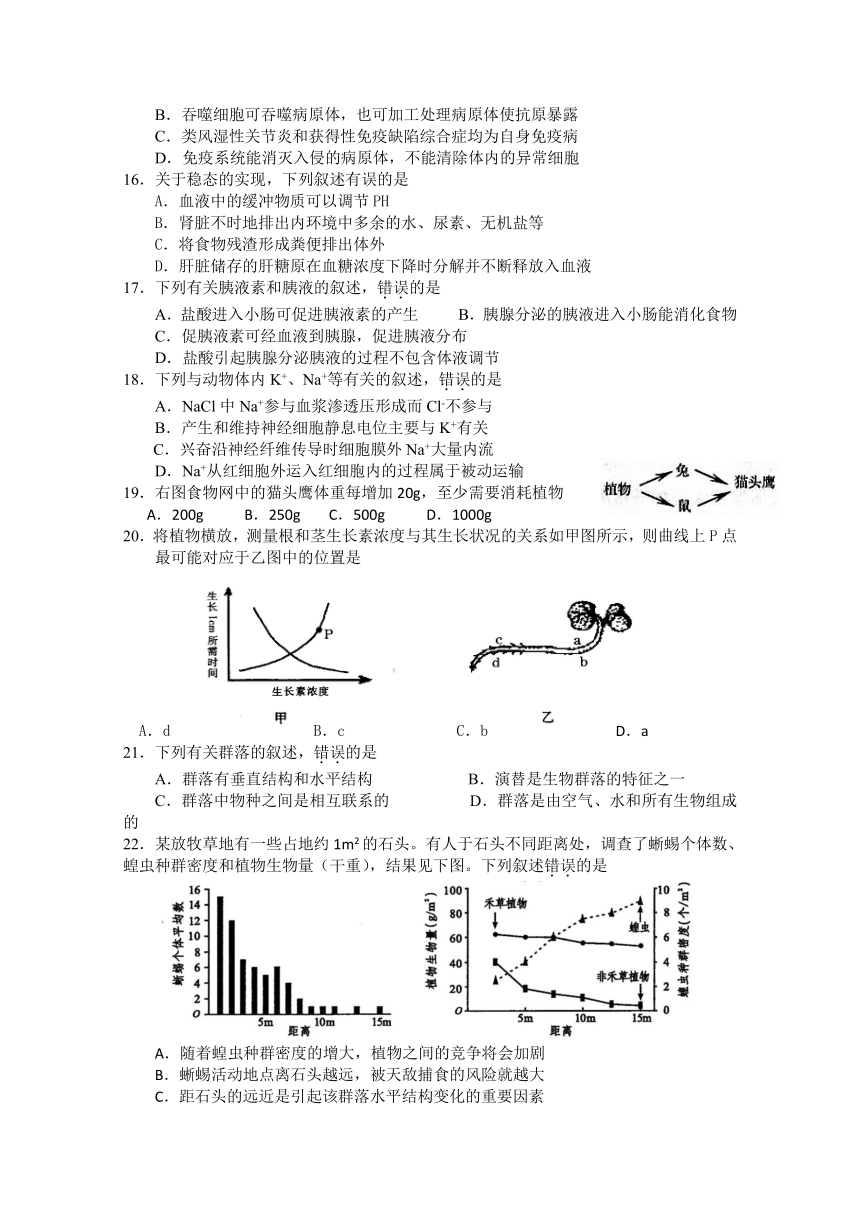 安徽省舒城桃溪中学2017-2018学年高二下学期第三次月考生物