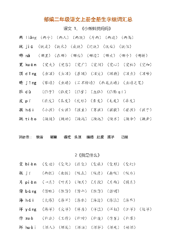 部编二年级语文上册全册生字组词汇总（16页pdf版）