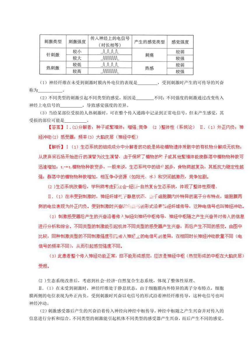 2014年重庆高考真题理综试题（word解析版）