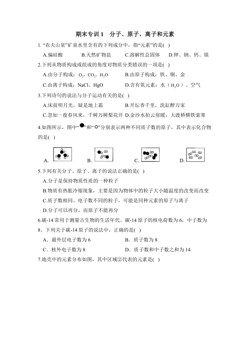 期末专训1分子原子离子和元素20212022学年九年级化学鲁教版上册含