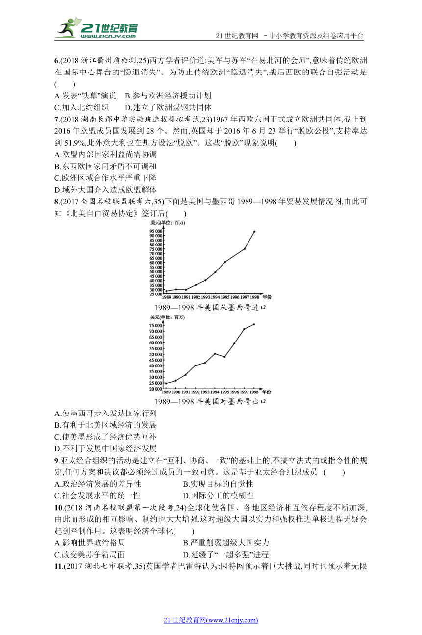 高考历史一轮专题质检：十 当今世界经济的全球化趋势