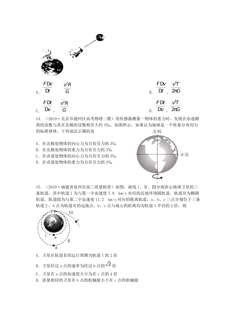 备战2021届高考物理二轮复习---万有引力试题（word版含解析）