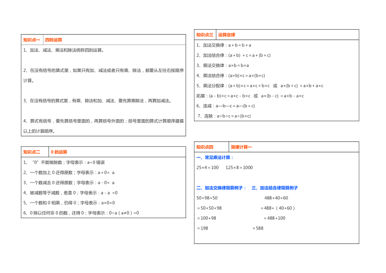 【预习必备】小学四年级数学下册九大各单元重点知识点汇总