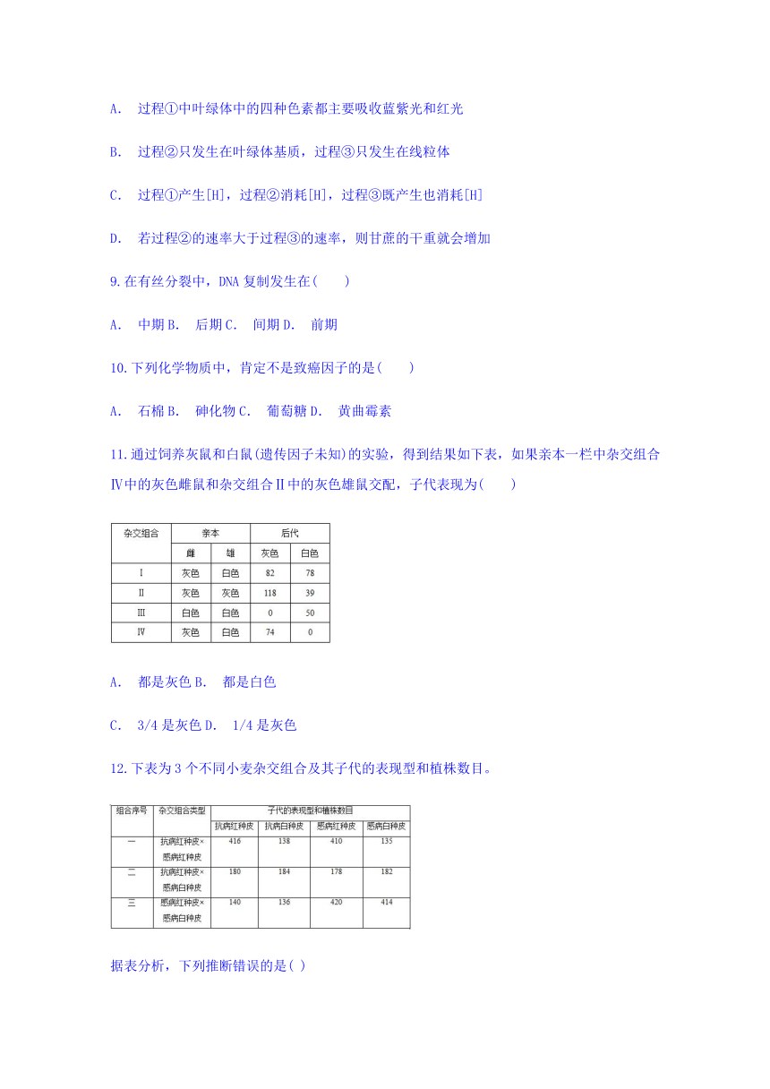 贵州省六盘水市盘县第四中学2017-2018学年高一下学期期末考试生物试题