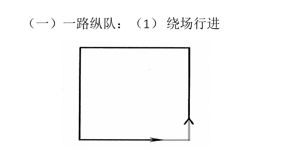 左梯形队形图解图片