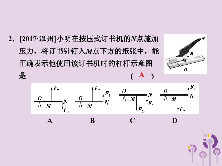 浙江省中考科學物理部分第三篇主題3第二單元槓桿課件27張ppt