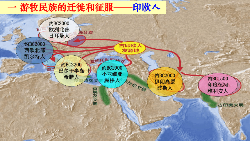 印欧人大迁徙图片