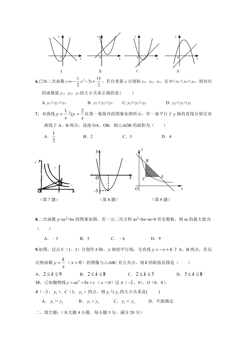 安徽省桐城市黄岗初级中学2016-2017学年九年级上学期第一次月考数学试题（含答案）