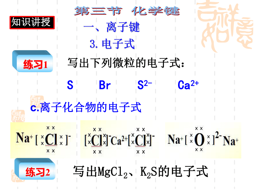 内蒙古牙克石市塔尔气中学2017年人教版高中化学必修2课件_1.3化学键 （共55张PPT）