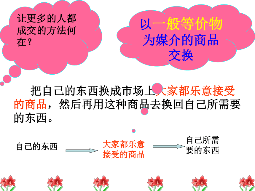 打开货币的神秘面纱