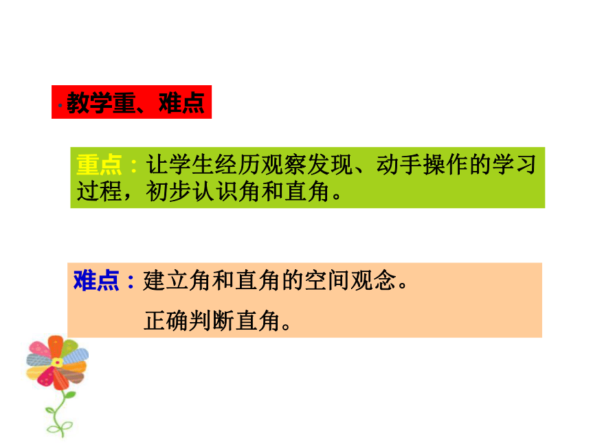 沪教版二年级上册数学角与直角说课课件