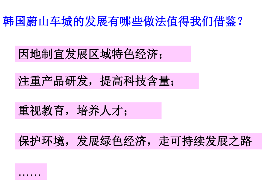 汽车城蔚山 课件