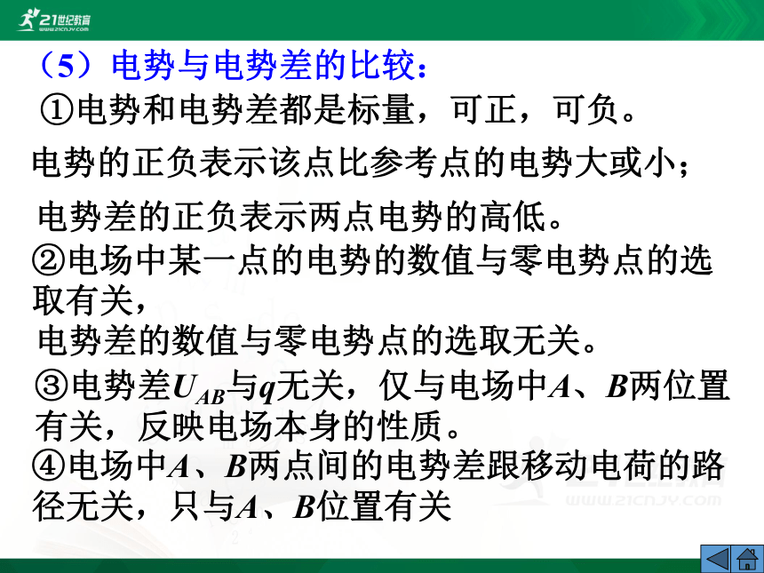 高中物理选修3-1第一章静电学-5.电势差（课件）