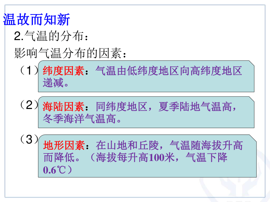 人教版七年级上册地理3.3降水的变化与分布课件（33张PPT）