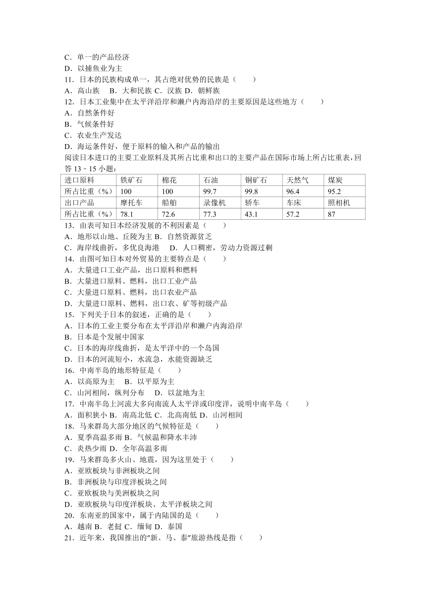 贵州省贵阳市大兴学校2015-2016学年七年级（下）期中地理试卷（解析版）