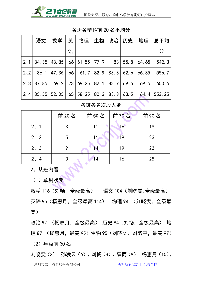 八年级三班家长会发言稿