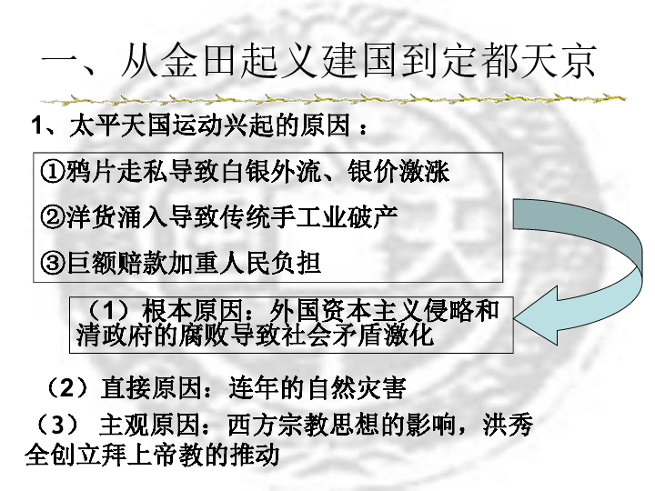 太平天國運動(廣東省深圳市)