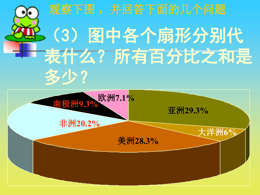 沪教版小学五年级数学下 6.4《统计初步》课件1