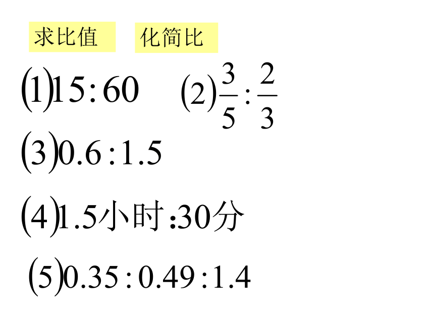 數學六年級上滬教版3比和比例複習課件