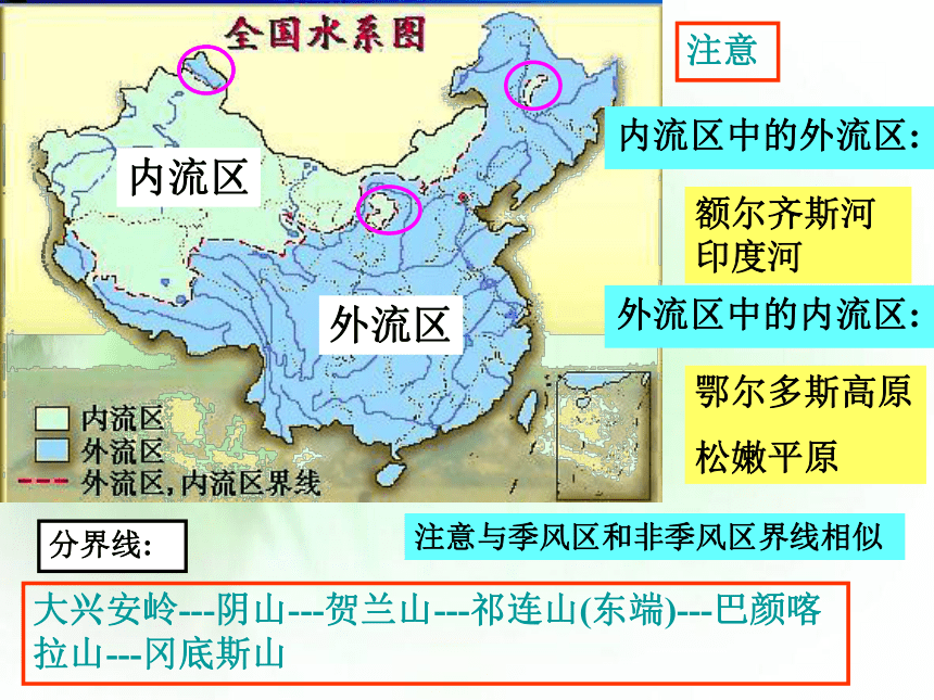 2018届高三地理 复习专题---《中国河流和湖泊》教学课件 (共71张PPT)