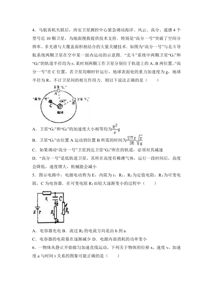 2017年四川省自贡市高考物理一诊试卷（解析版）