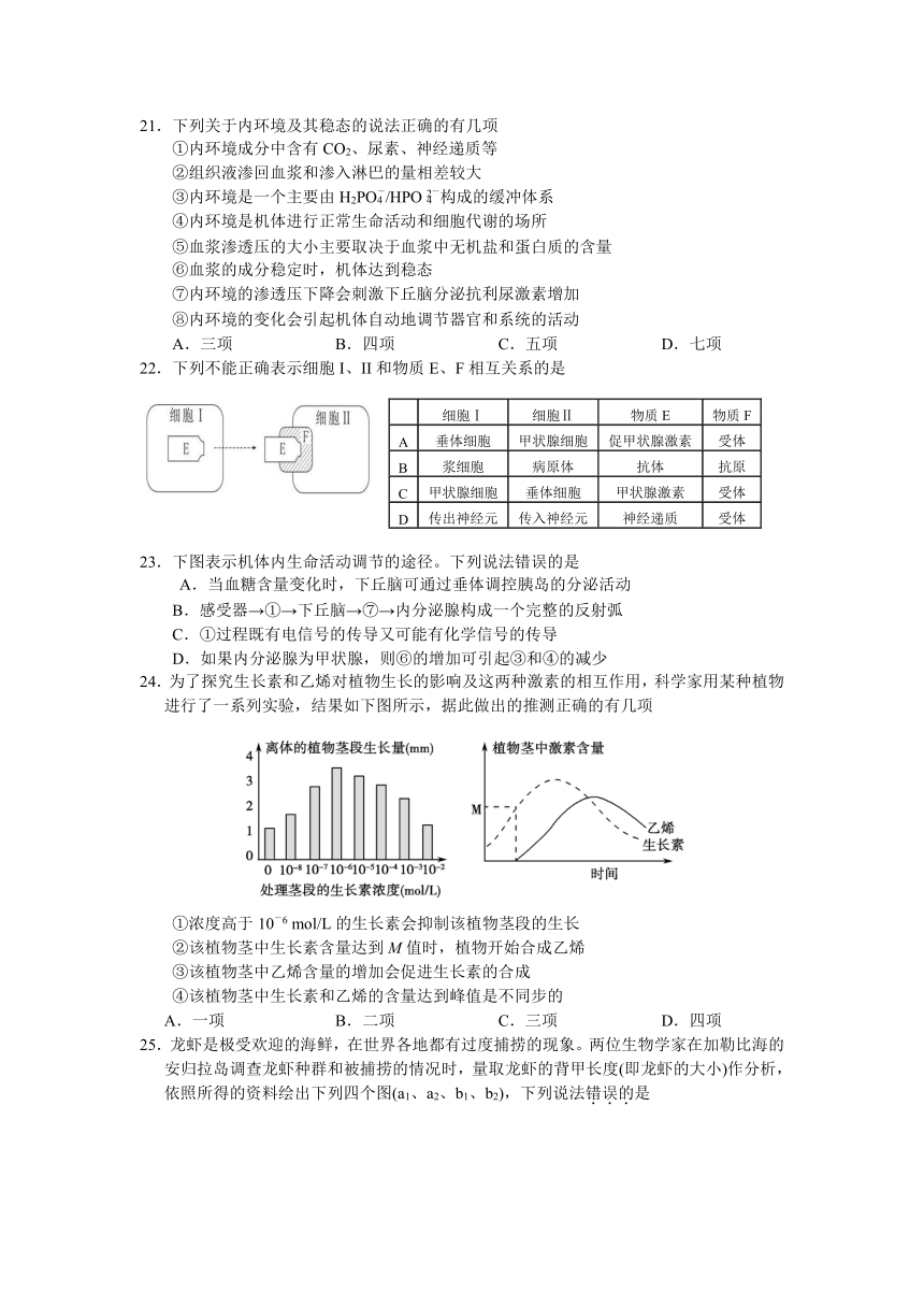 湖南省怀化市2012-2013年高二上学期期末考试生物（理）试题