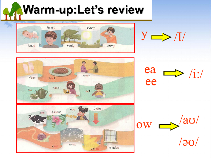 Unit 6  In a nature park Part A Let‘s spell课件+素材（共39张PPT）