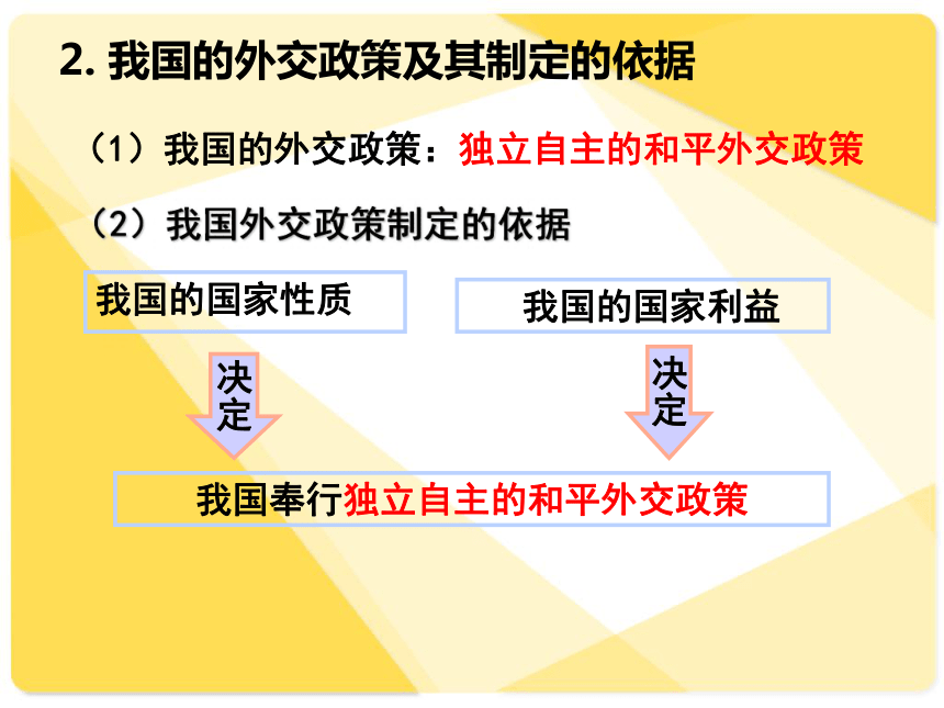 我国外交政策的基本目标和宗旨课件(共32张PPT)