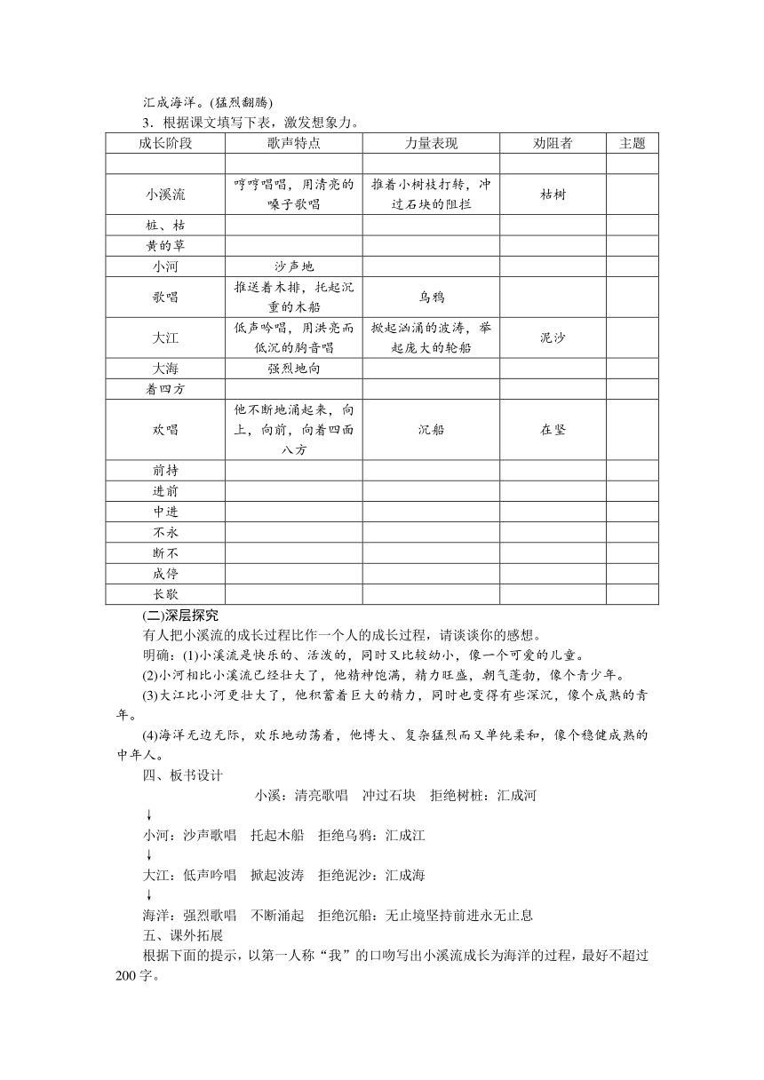 2016年秋语文版七年级上册精品教案：16.小溪流的歌