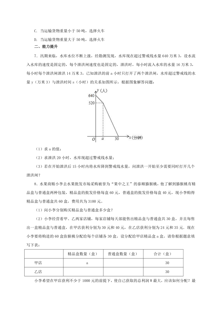 新人教版八年级数学下册19.3课题学习选择方案同步练习（附答案）