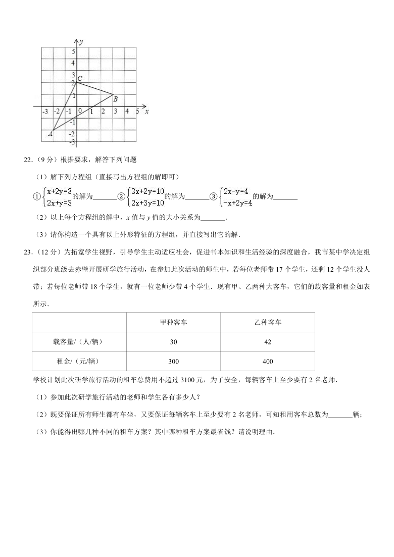 2019-2020学年河南省信阳市淮滨县七年级（下）期末数学试卷（word解析版）