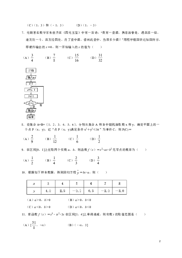 四川省乐山市2018-2019学年高二下学期期末考试数学文试题（Word版）