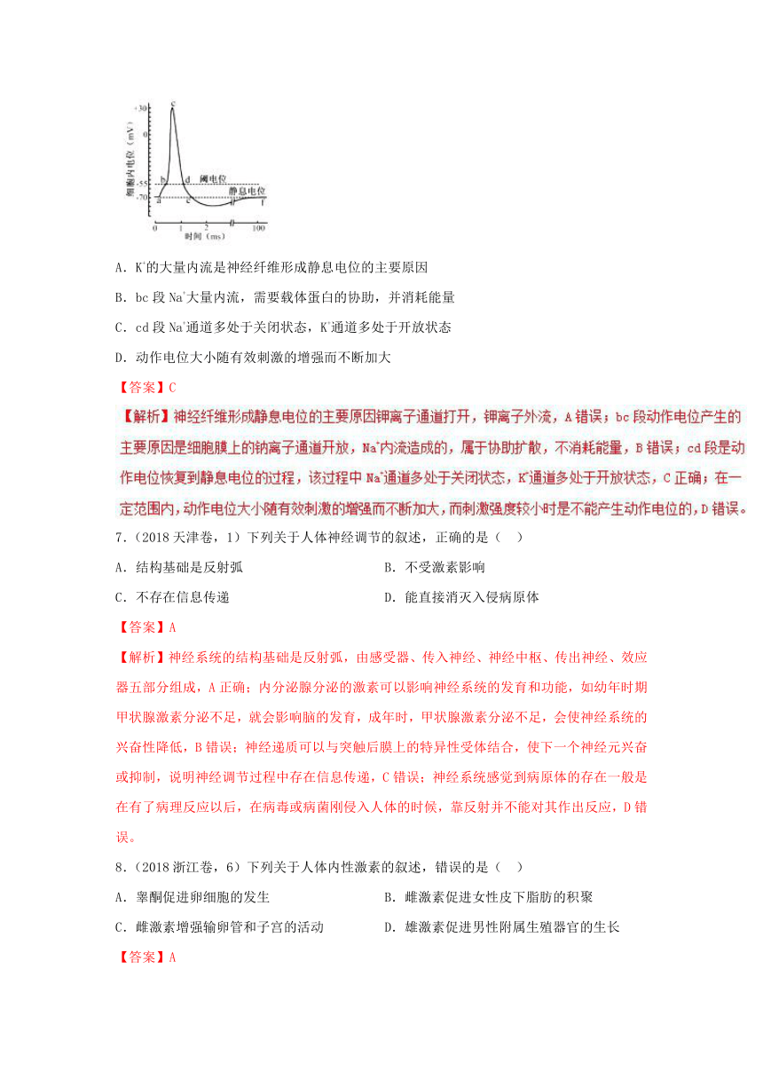 三年高考（2016-2018）生物试题分项版解析专题11+人和动物生命活动的调节