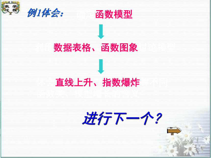 河北省石家庄市第二实验中学高中数学课件 必修一：3.2.1 几类不同增长的函数模型