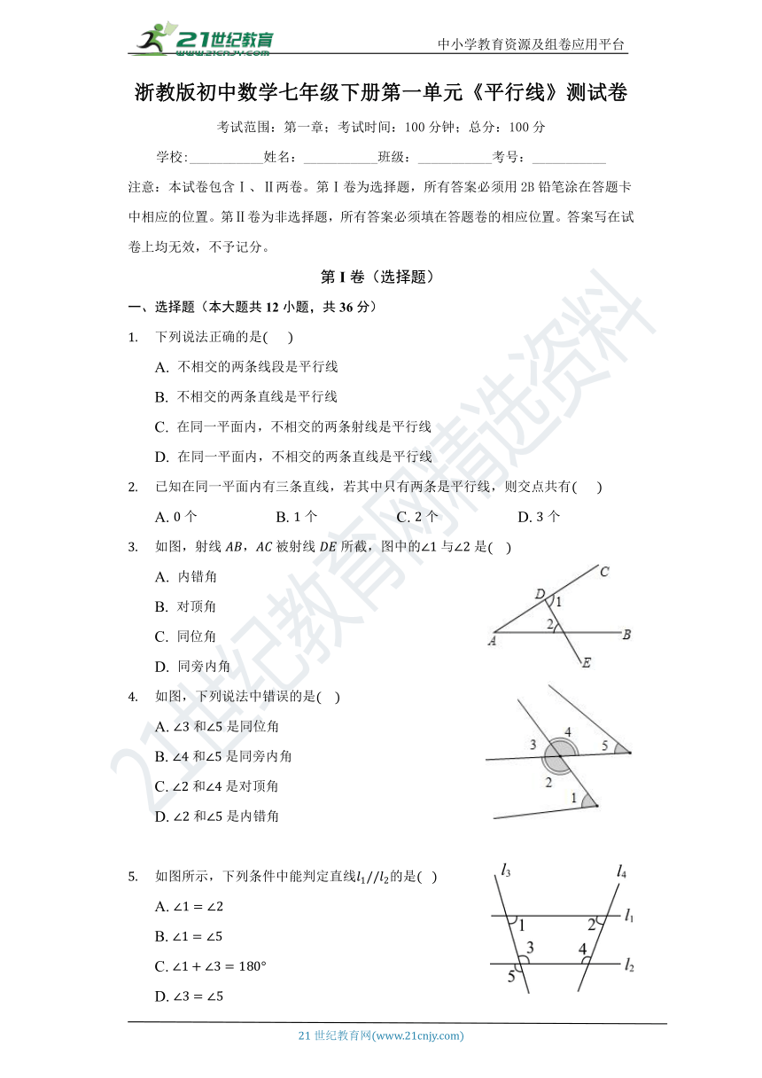 课件预览