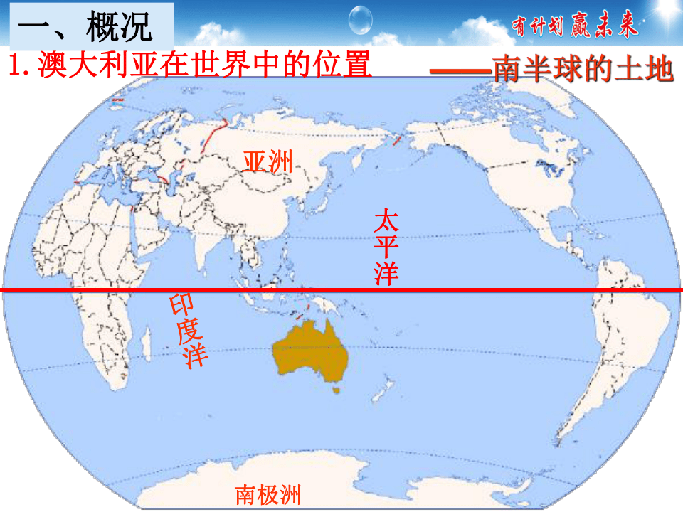 第八章第4节 澳大利亚 课件—人教版七年级地理下册(共43张PPT)