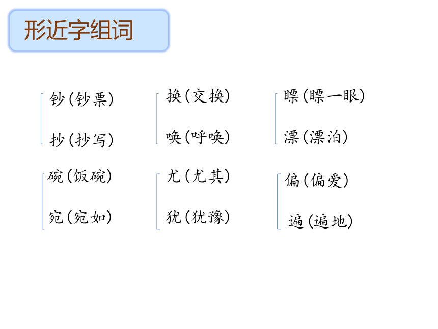 五年级下册语文课件 第七单元知识清单 人教新课标 (共17张PPT)