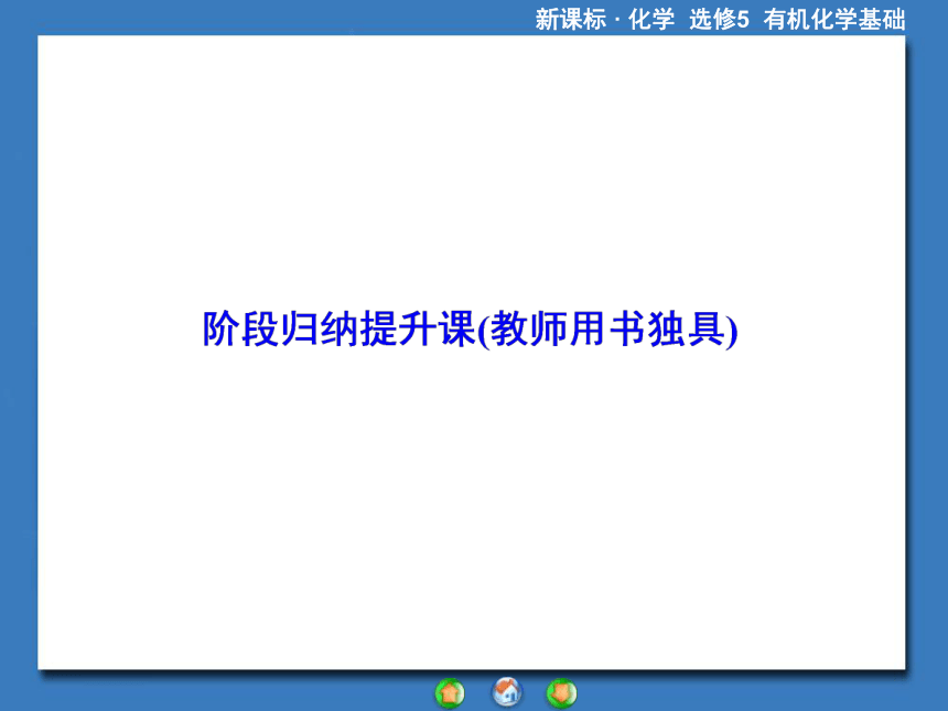 【课堂新坐标】（教师用书独具）2014年高中化学选修五课件【教学目标分析+教学方案设计+课前自主导学】阶段归纳提升课2（37张ppt）