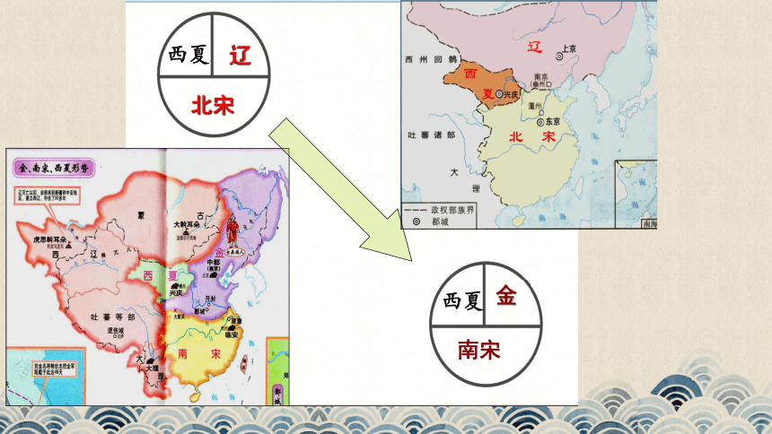 南宋西夏金并立示意图图片