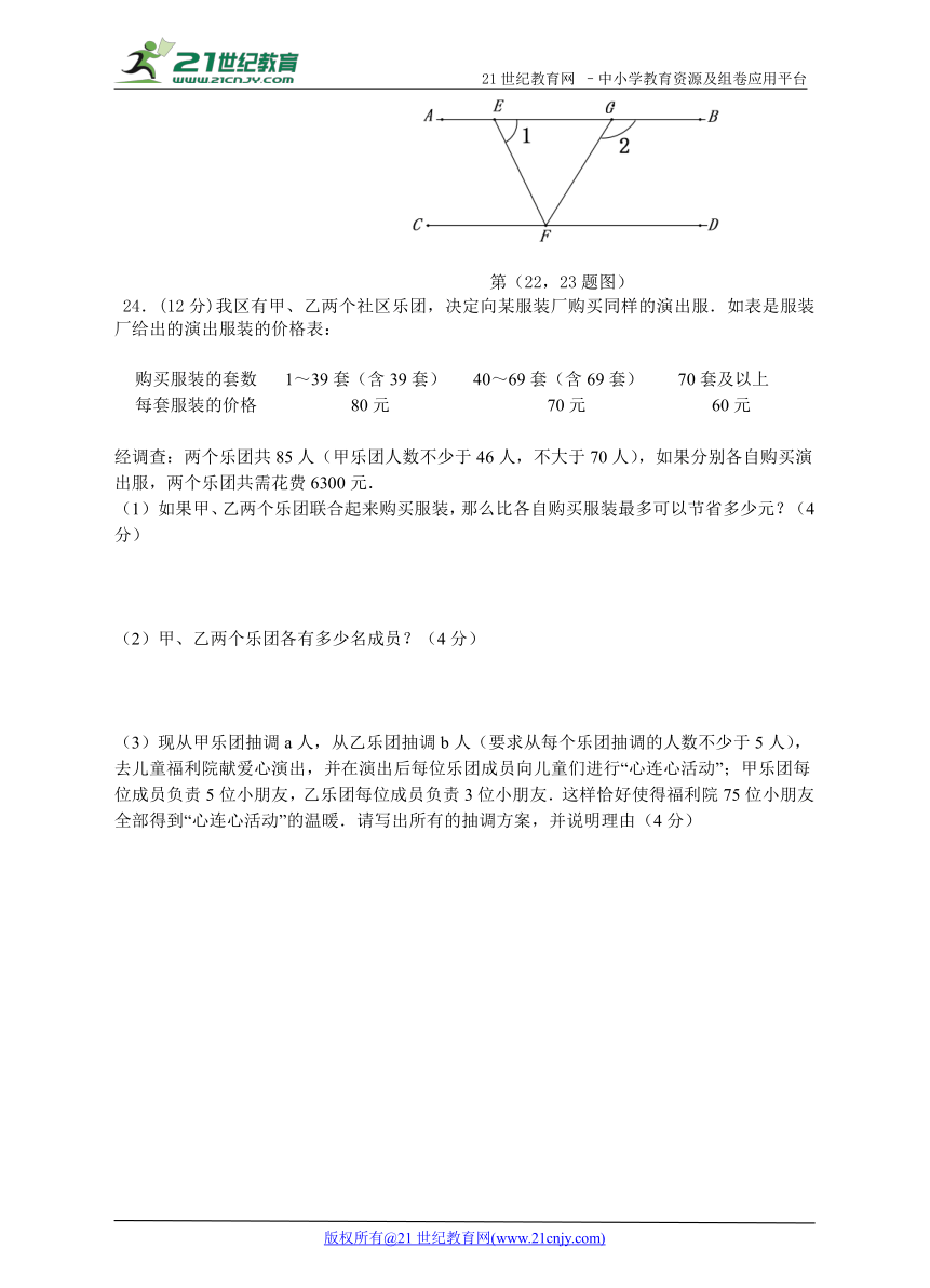 2017-2018学年度下学期七年级期末学习水平模拟测试数学试题1（含解析）