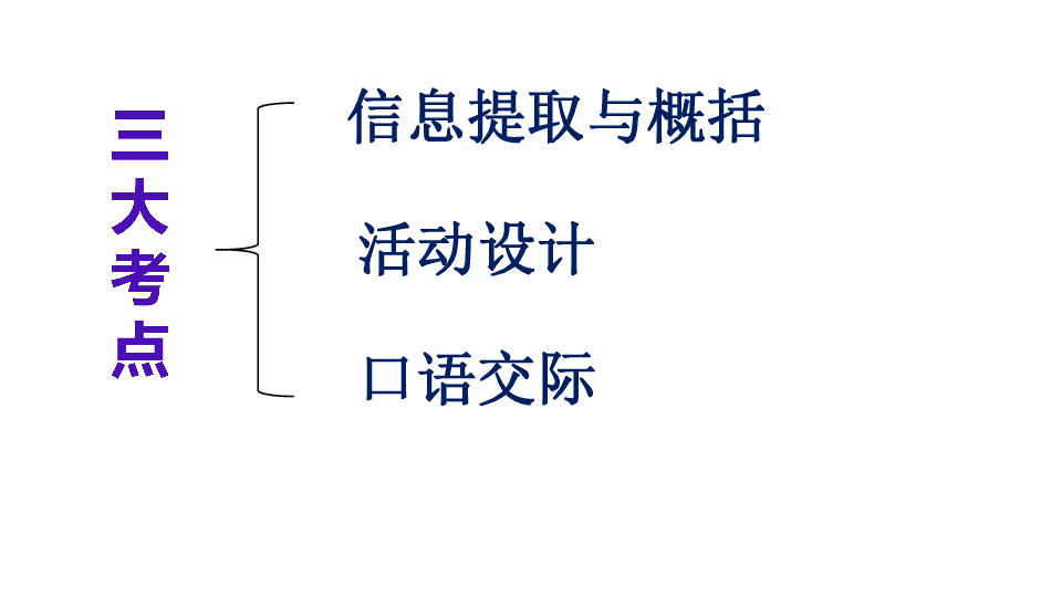 七年级上册第四单元综合性学习 少年正是读书时 课件（幻灯片40张）