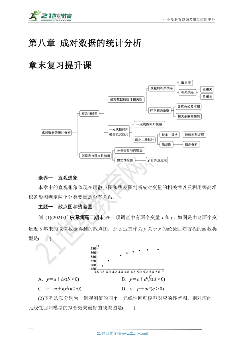 网课刷了为什么章节没被统计(网课刷了为什么章节没被统计呢)