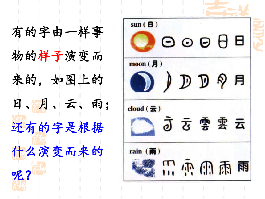 苏教版二年级语文上识字3课件（40张）