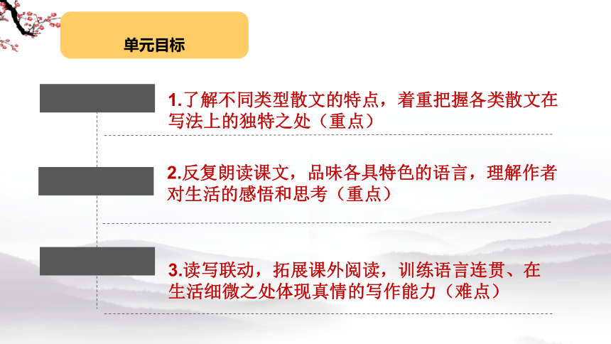 部编版语文八年级上册第四单元《大单元整体设计》说课课件（共20张PPT）　